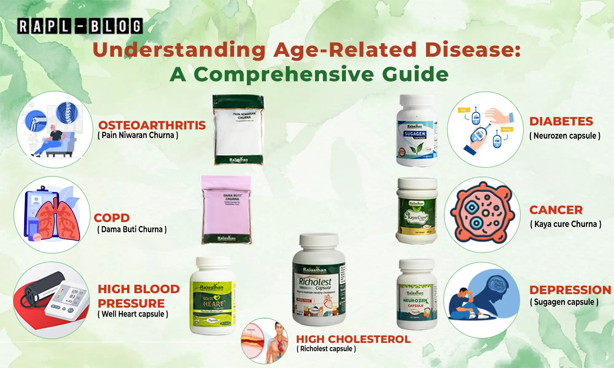 Understanding Age-Related Disease: A Comprehensive Guide