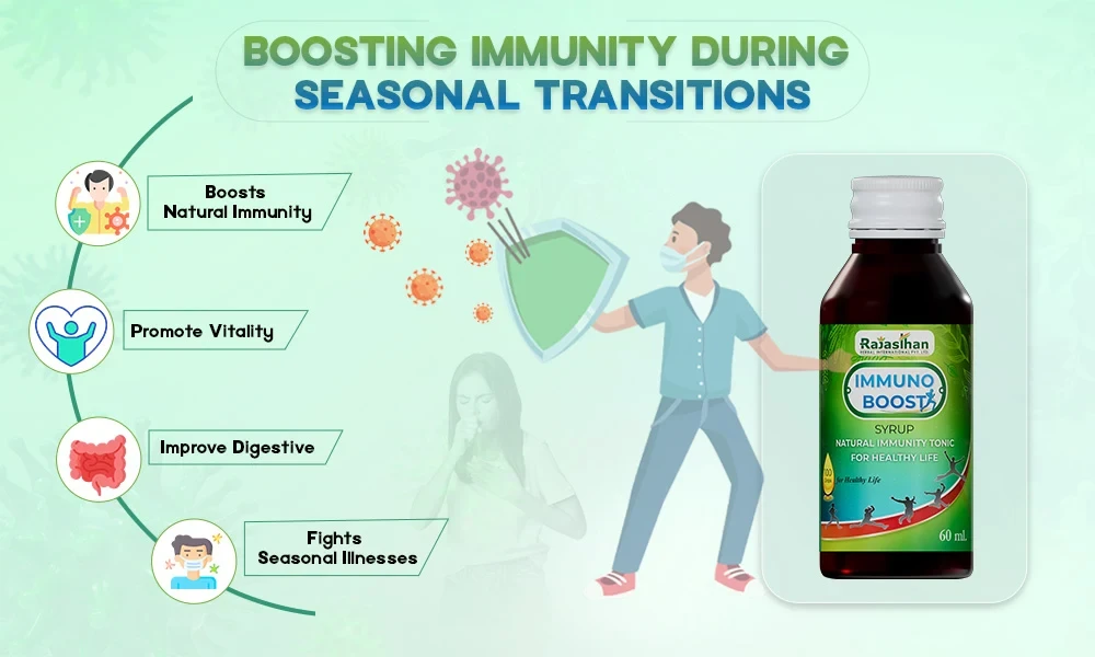 Boosting Immunity During Seasonal Transitions: Preventive Health Measures