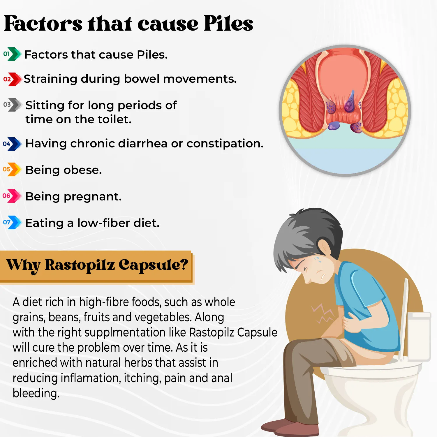 factors causing bleeding and piles