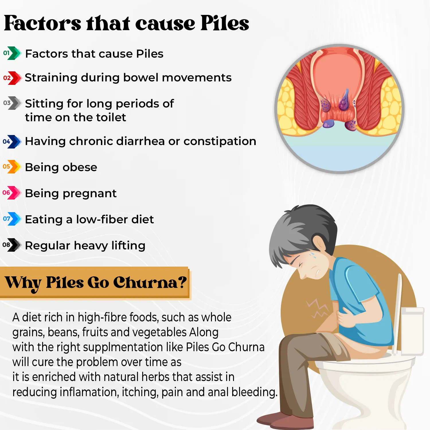 factors that cause piles