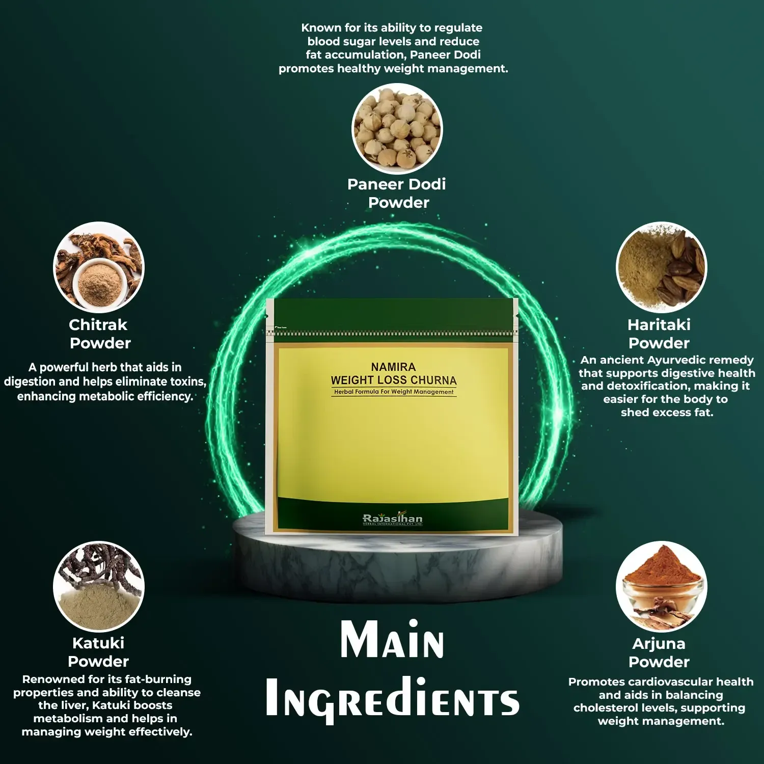 namira weight loss churna herbs and their relevant benefits