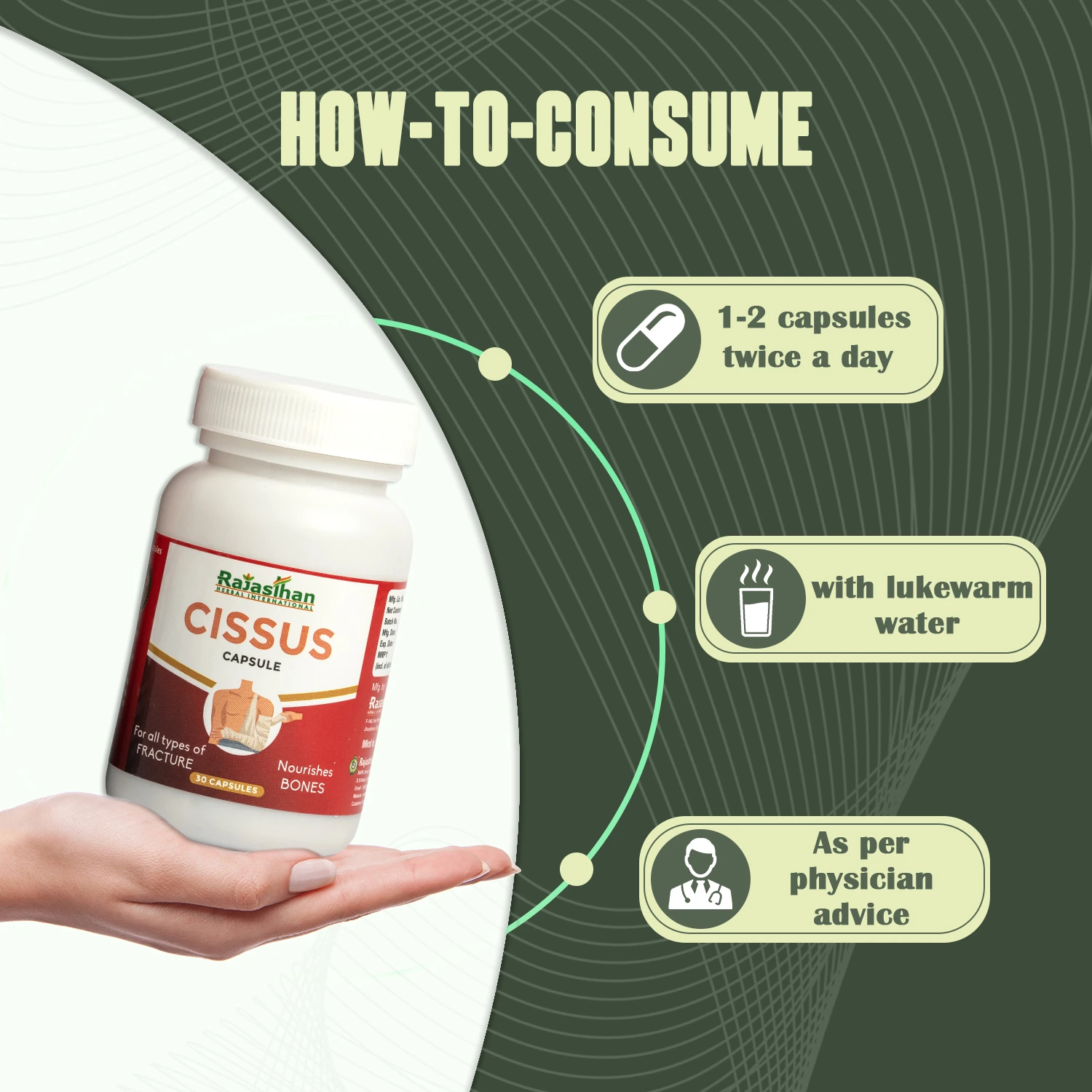 dosage cissus capsule