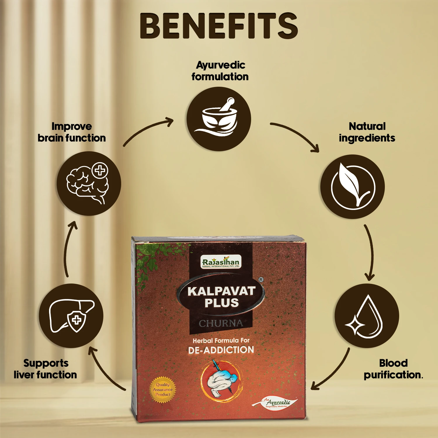 benefits of kalpavat plus churna