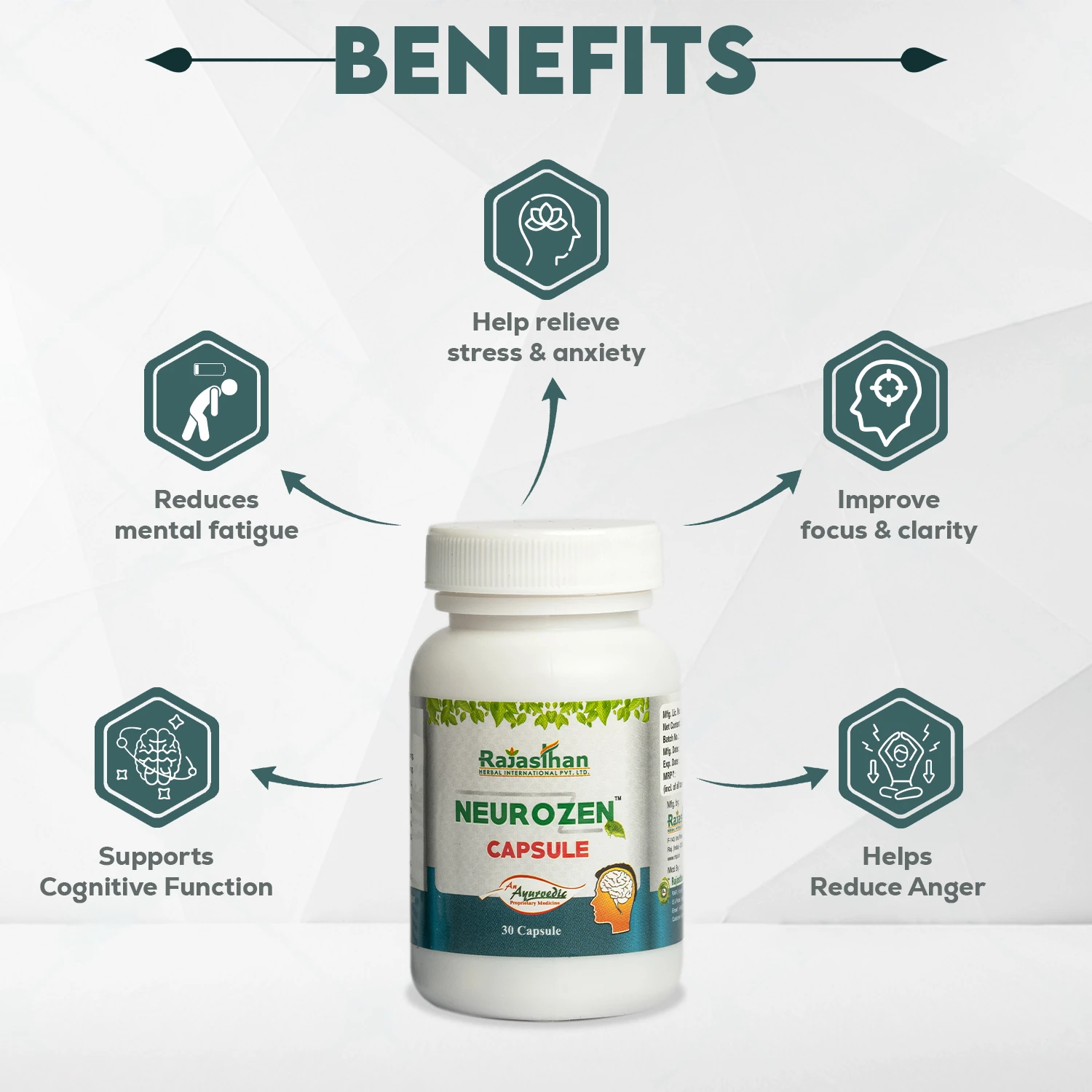 benefits of neurozen capsule