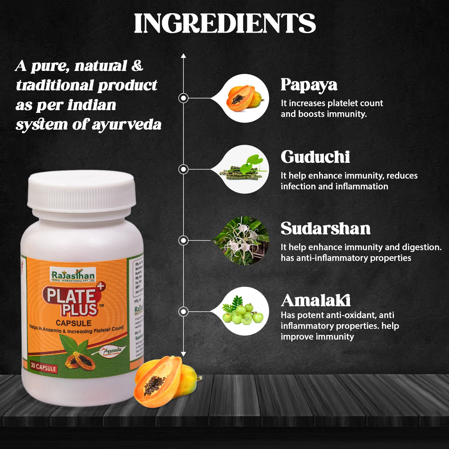 ingredients in plate plus capsule2