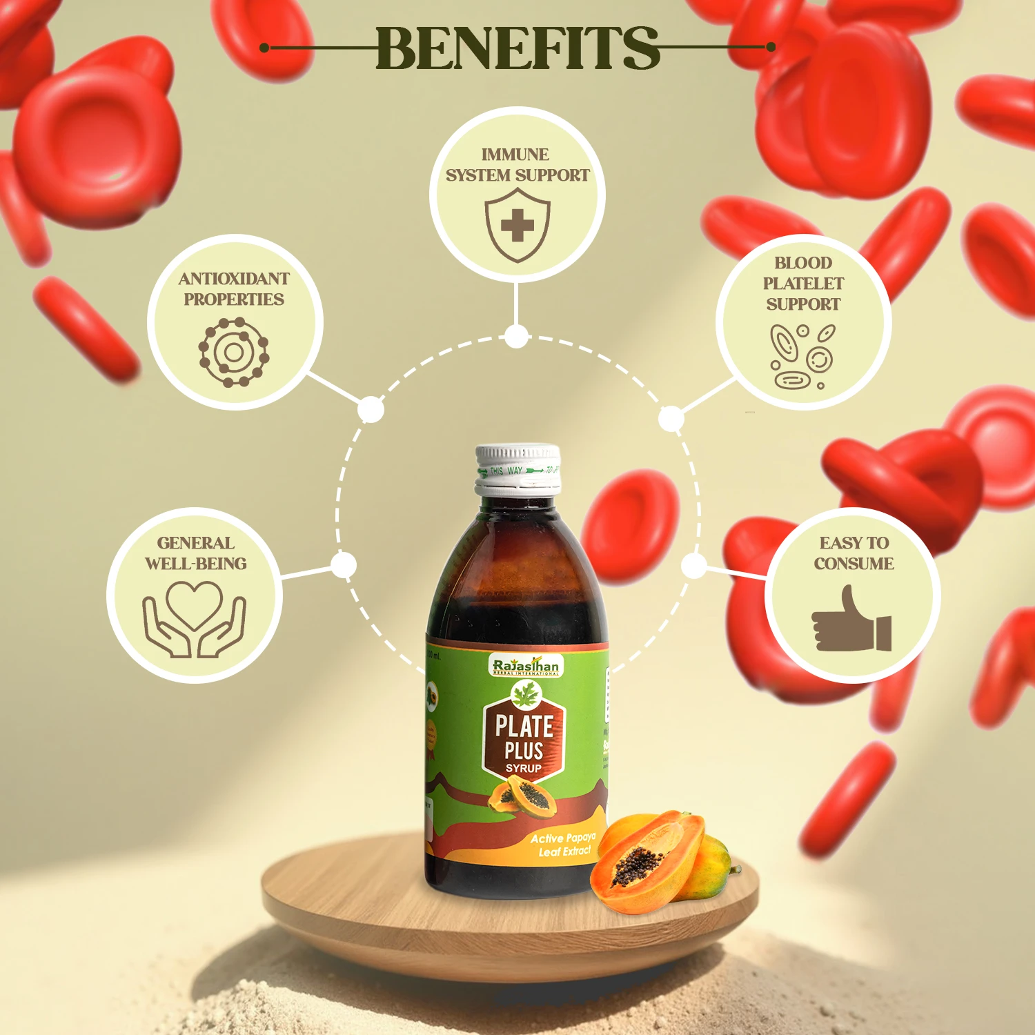 benefits of plate plus syrup