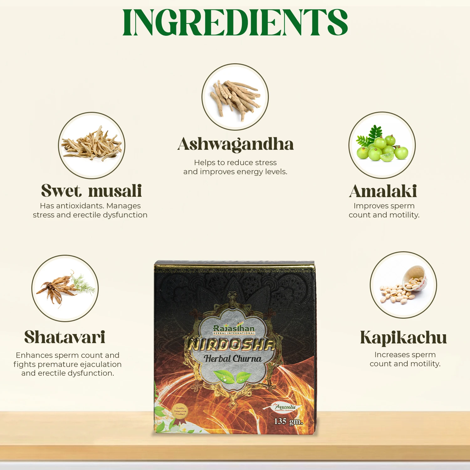 ingredients in nirdosha herbal churna