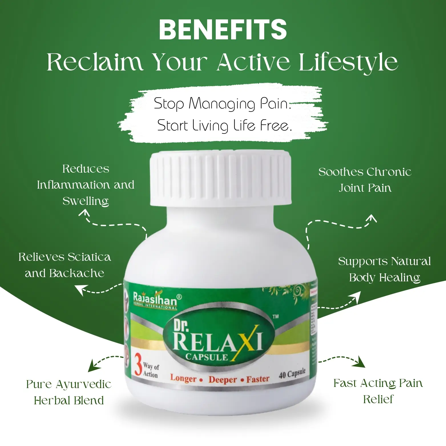 Dr Relaxi Capsule